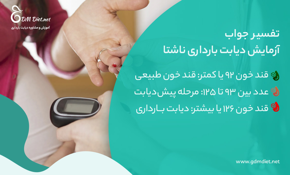 جواب آزمایش دیابت بارداری