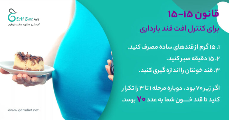 قانون 15-15 برای کنترل افت قند در بارداری