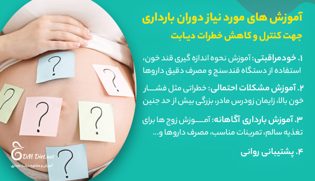 آموزش های هنگام بارداری برای مبتلایان به دیابت بارداری