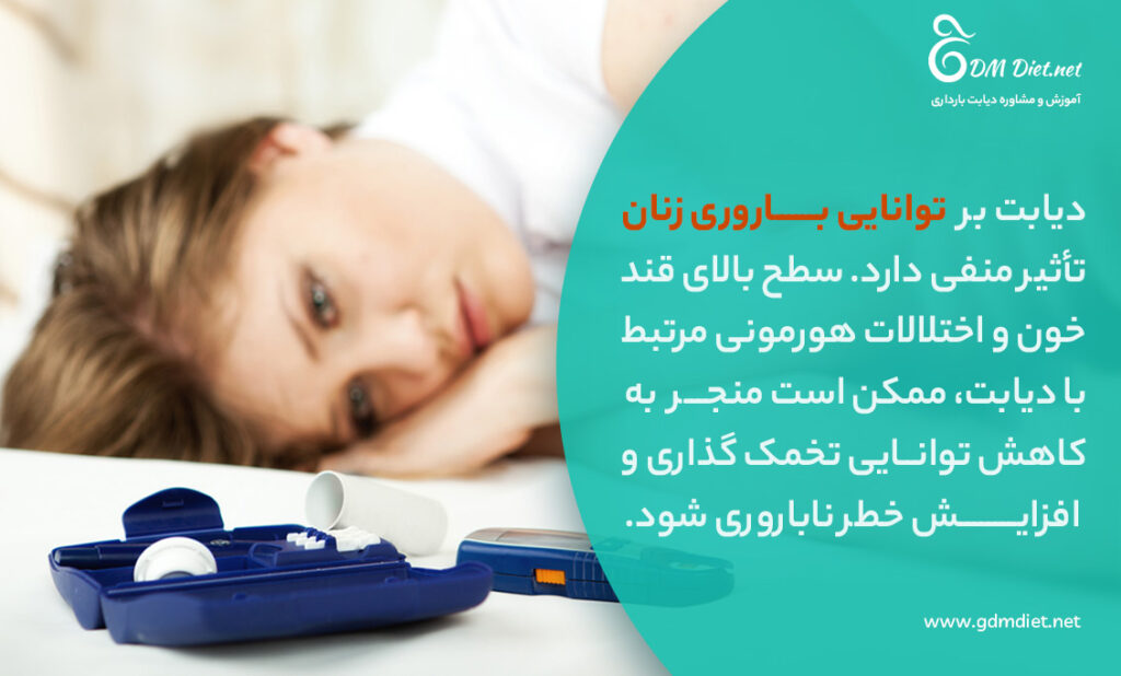 تاثیر منفی دیابت بر باروری زنان