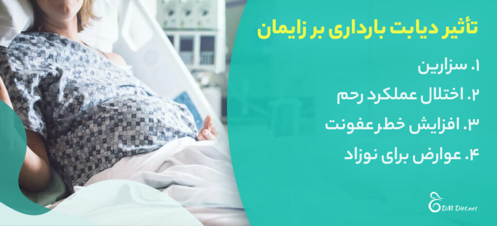 تاثیر دیابت بر فرایند زایمان