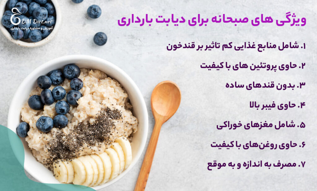 ویژگی های صبحانه برای زنان باردار دیابتی