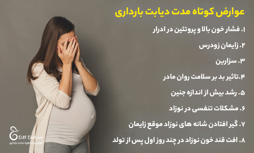 عوارض دیابت بارداری بر روی جنین و مادر در کوتاه مدت