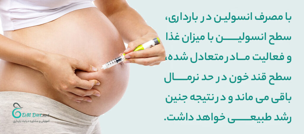 نقش انسولین در درمان زنان مبتلا به دیابت بارداری