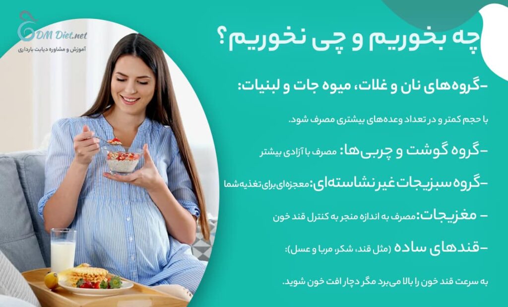 چه بخوریم و چی نخوریم؟