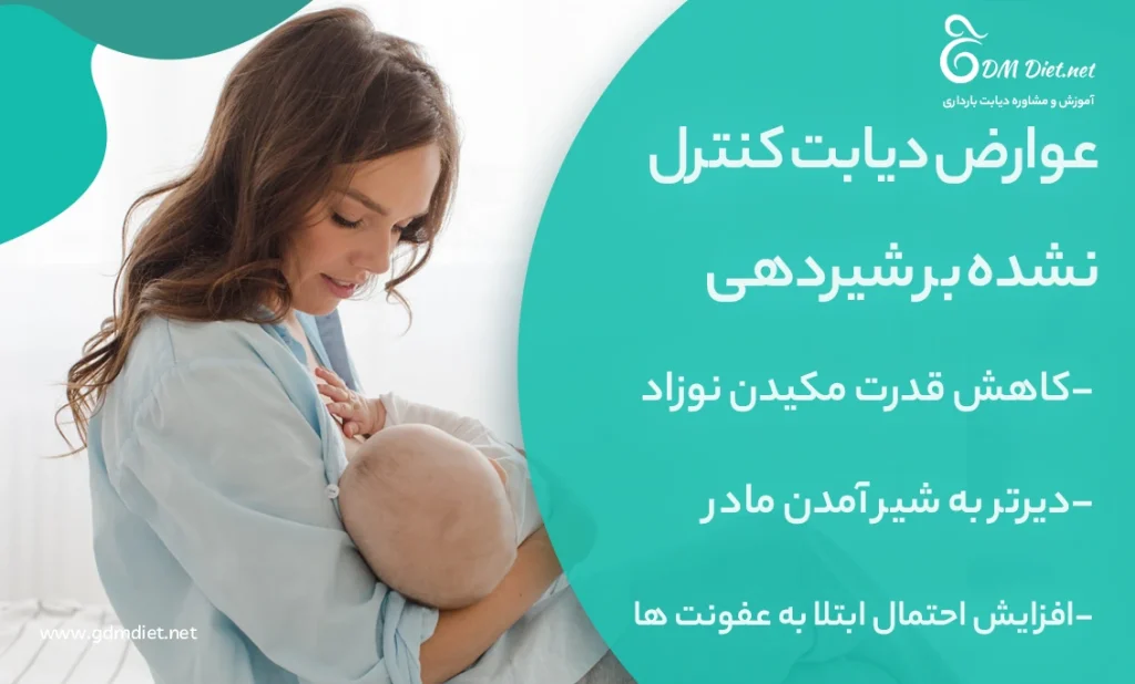 عوارض دیابت کنترل نشده بر شیردهی